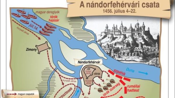A nándorfehérvári csata – 1456. július 4-22.